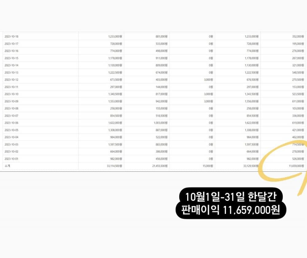 클래스 썸네일 8