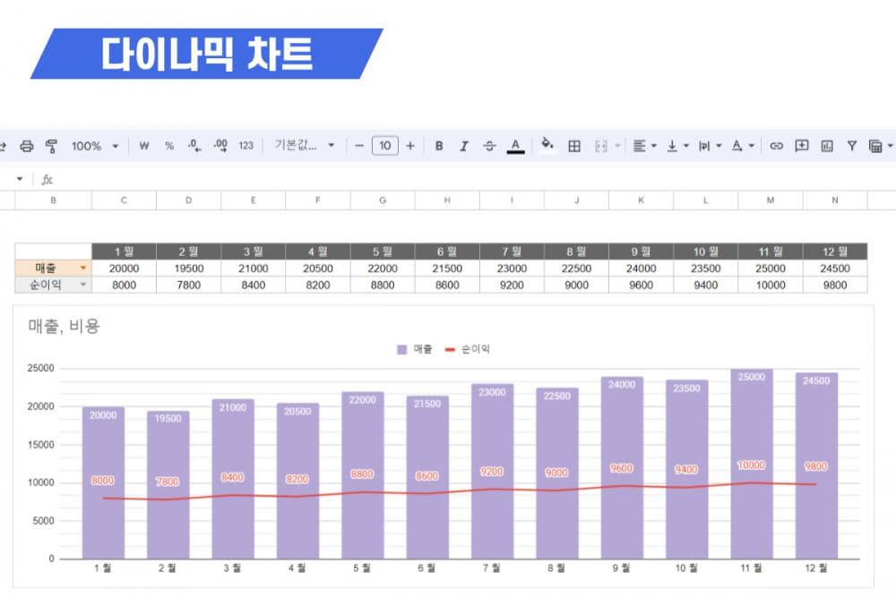 P2P 썸네일 이미지