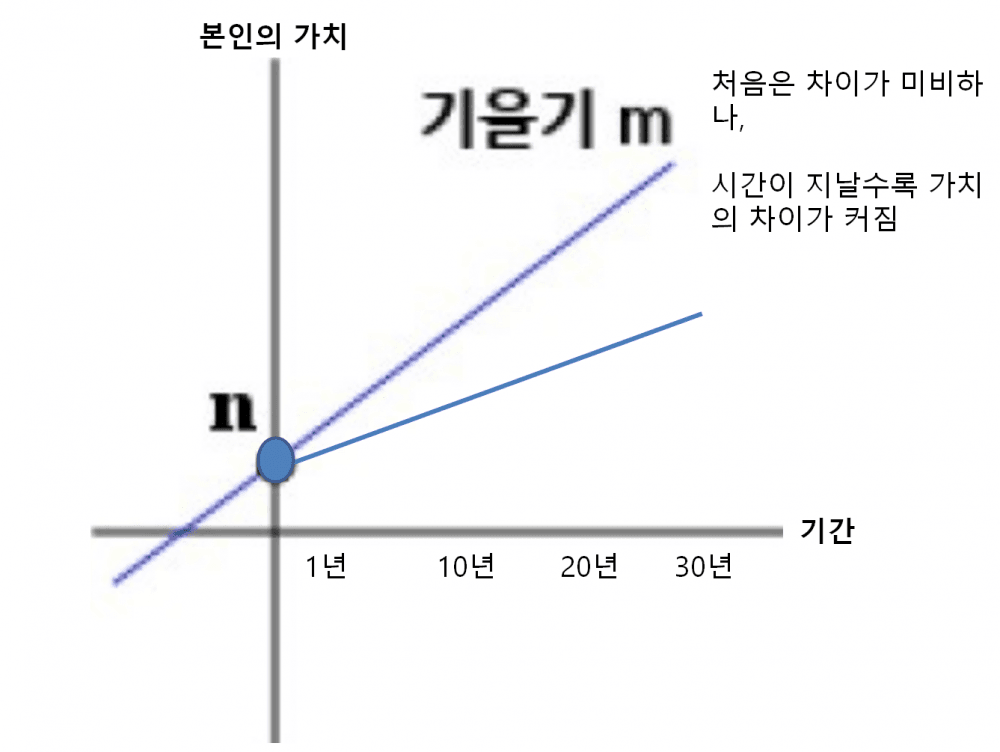P2P 썸네일 이미지