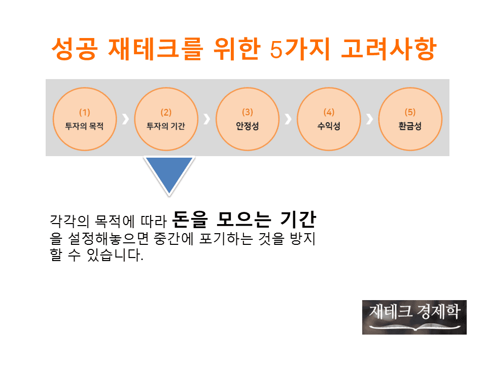 P2P 썸네일 이미지