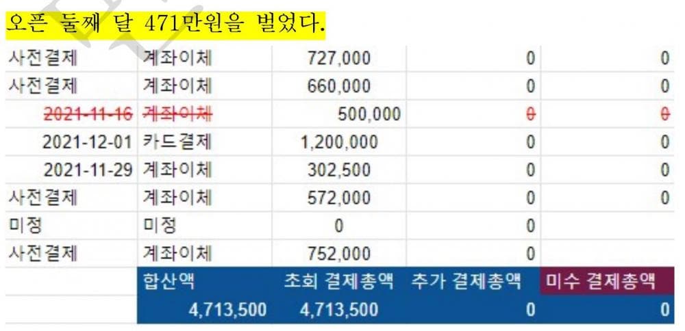 P2P 썸네일 이미지