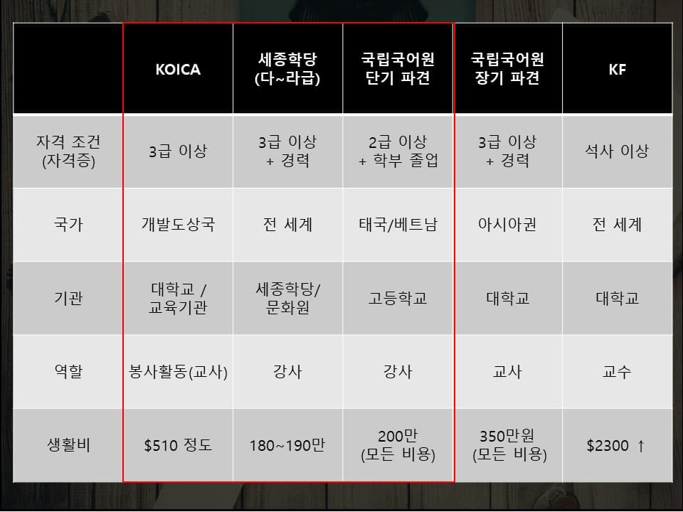 클래스 썸네일 10