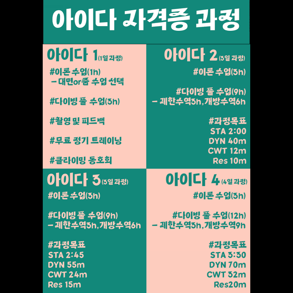 P2P 썸네일 이미지