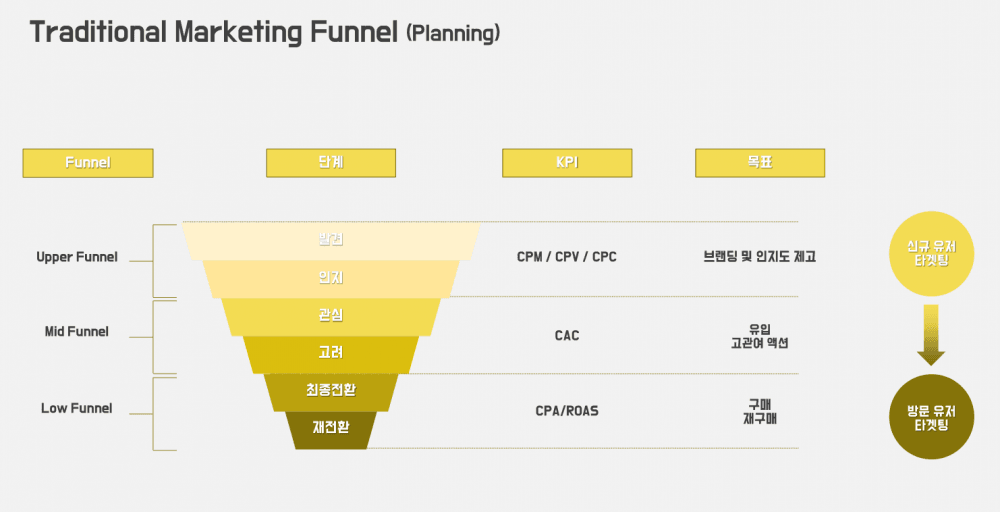 P2P 썸네일 이미지