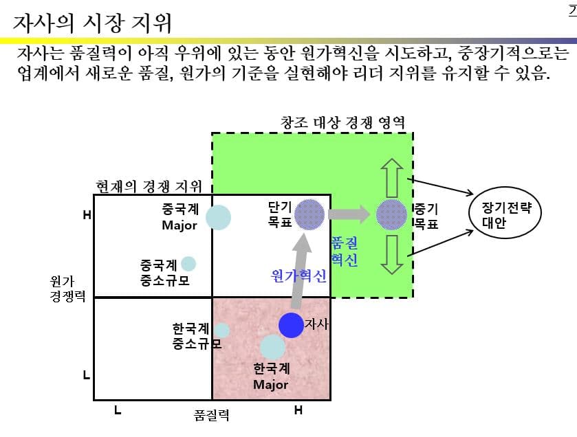 P2P 썸네일 이미지