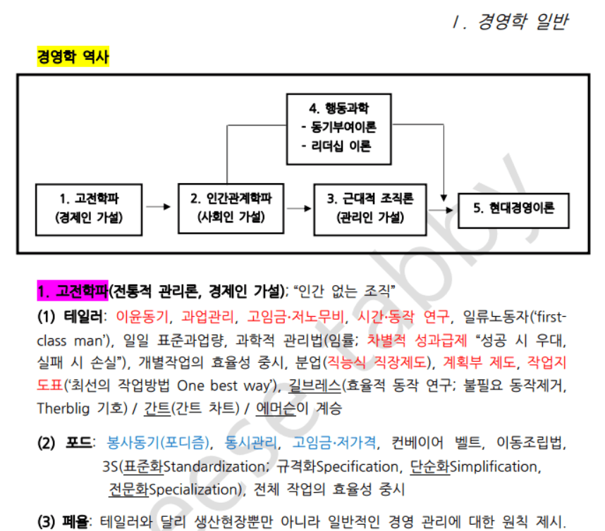 P2P 썸네일 이미지