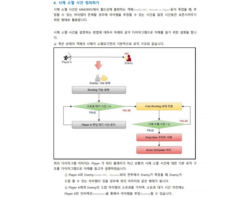 P2P 썸네일 이미지