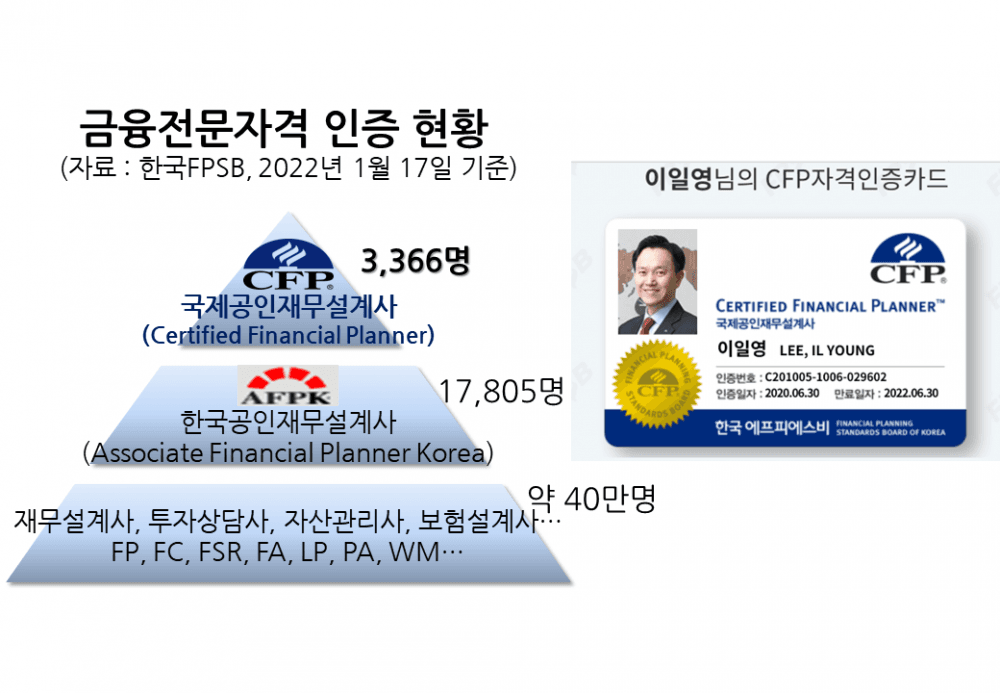 P2P 썸네일 이미지