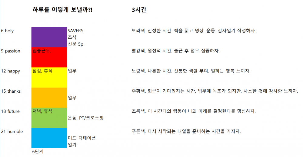P2P 썸네일 이미지