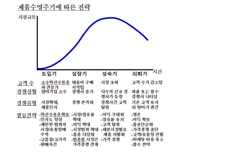 P2P 썸네일 이미지