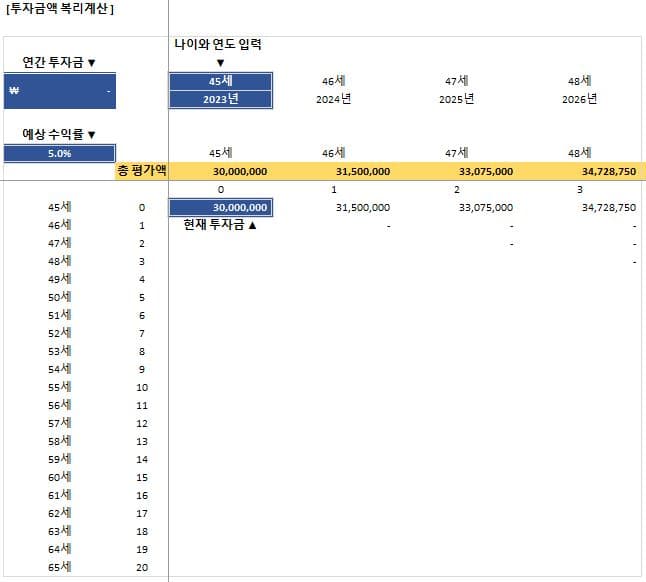 P2P 썸네일 이미지