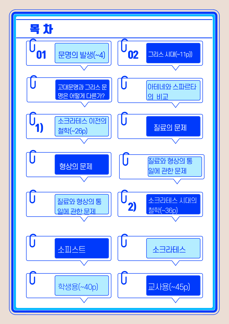 P2P 썸네일 이미지