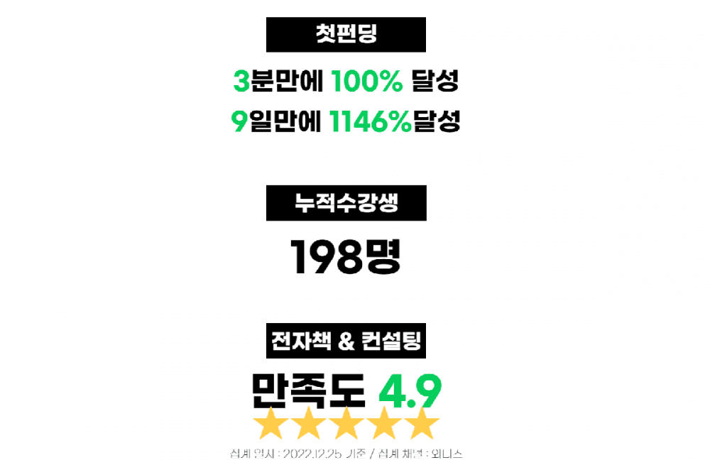 P2P 썸네일 이미지