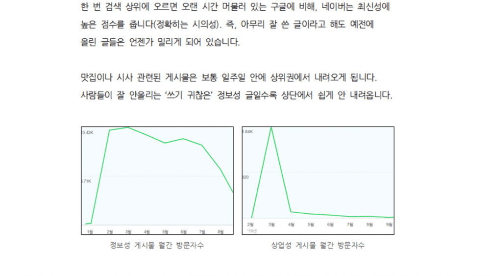 P2P 썸네일 이미지
