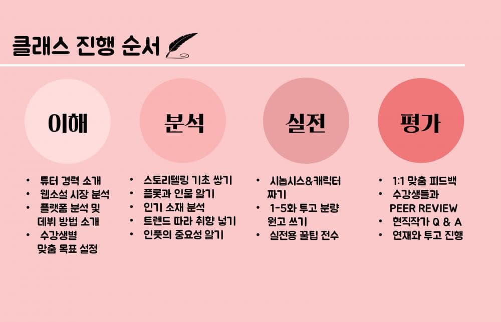 P2P 썸네일 이미지
