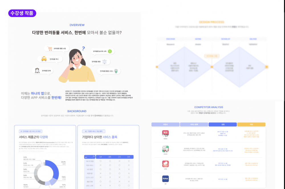 P2P 썸네일 이미지