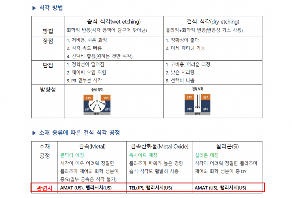 P2P 썸네일 이미지