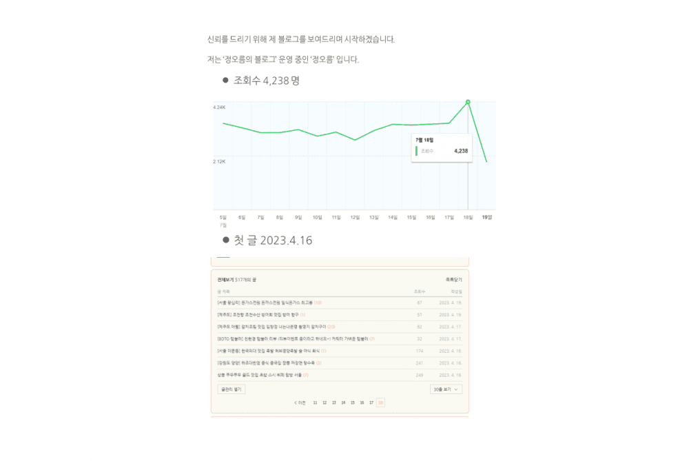 P2P 썸네일 이미지