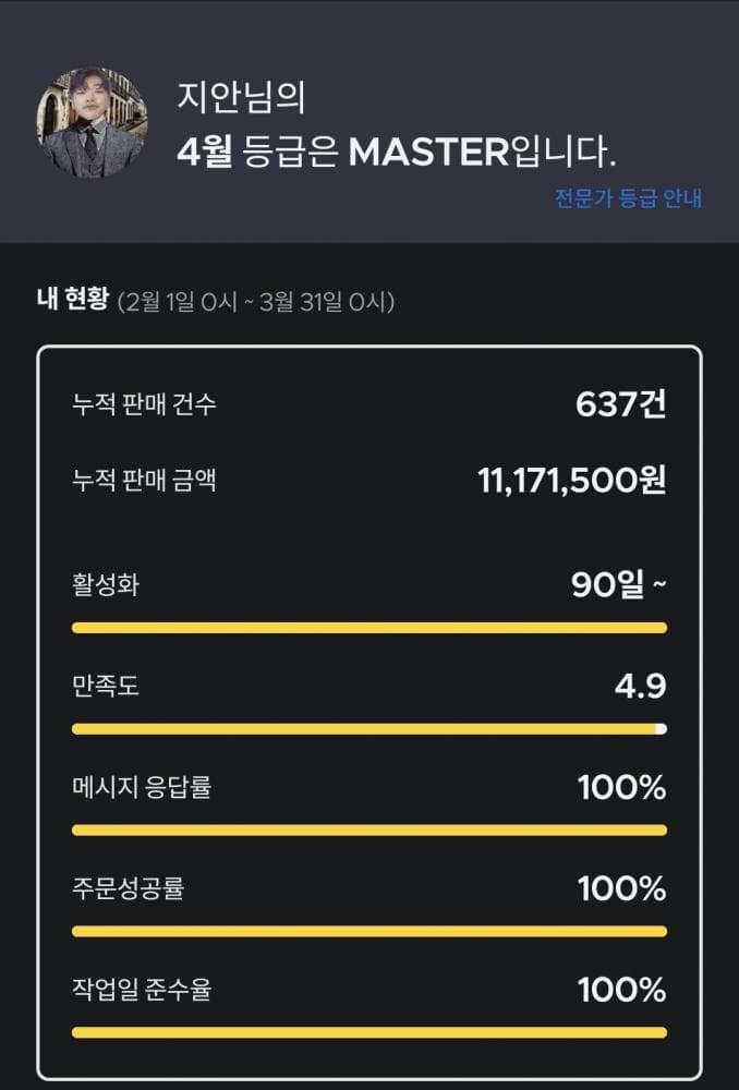 P2P 썸네일 이미지