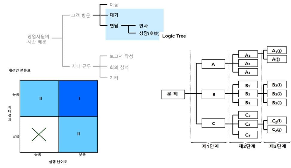 P2P 썸네일 이미지