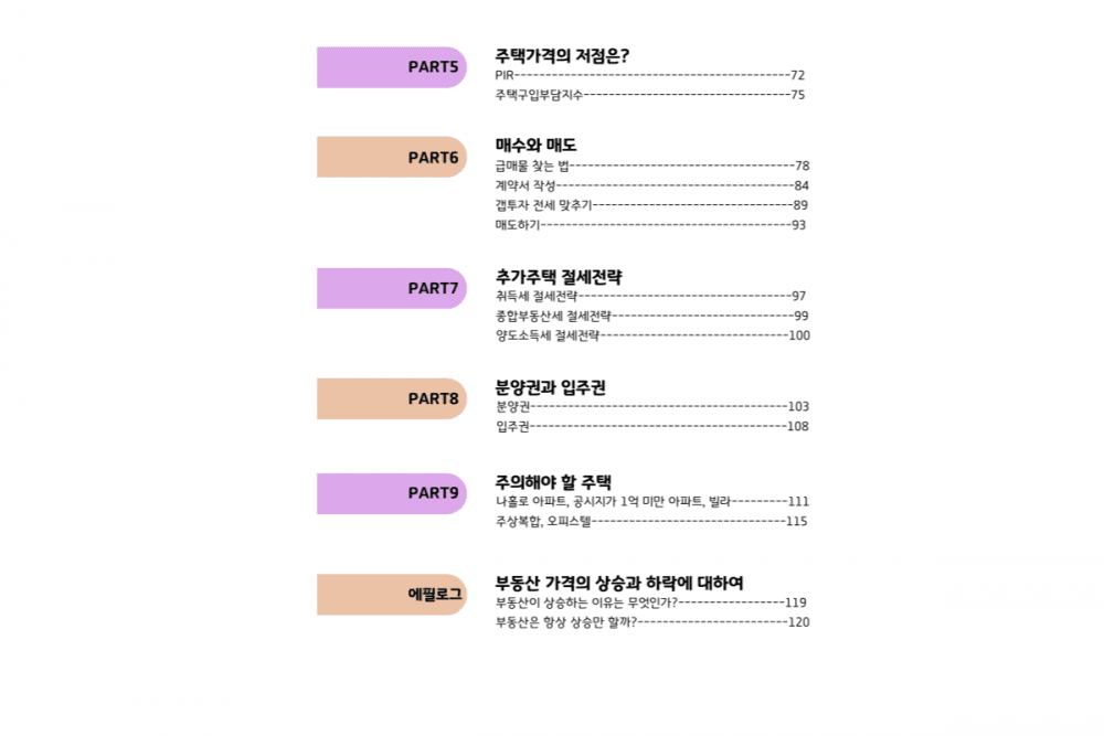 P2P 썸네일 이미지