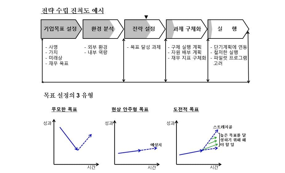 P2P 썸네일 이미지