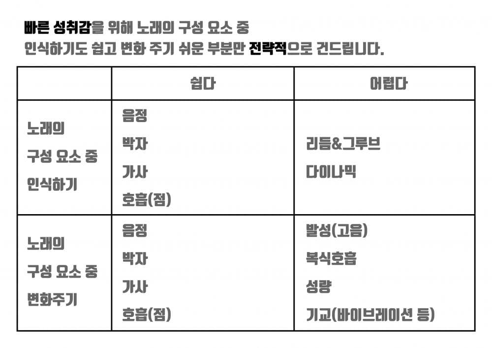 P2P 썸네일 이미지