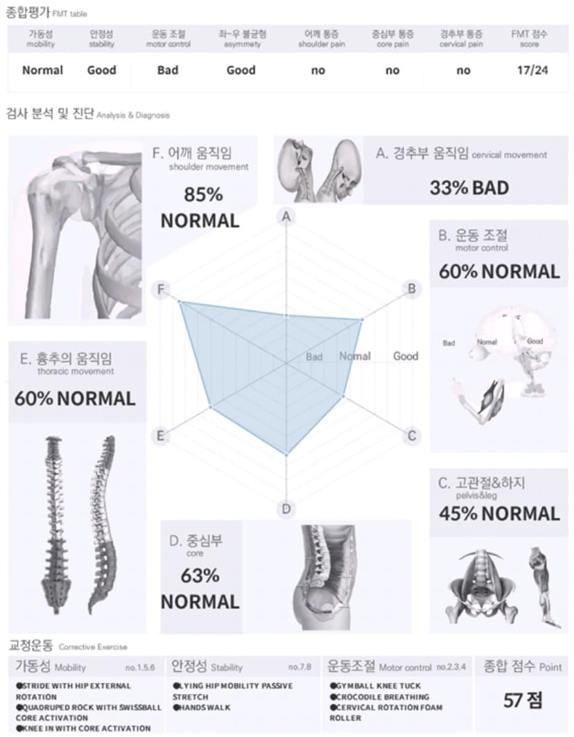 P2P 썸네일 이미지