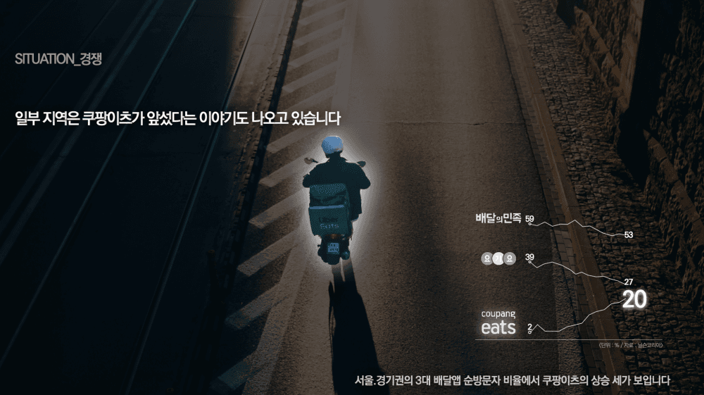 P2P 썸네일 이미지