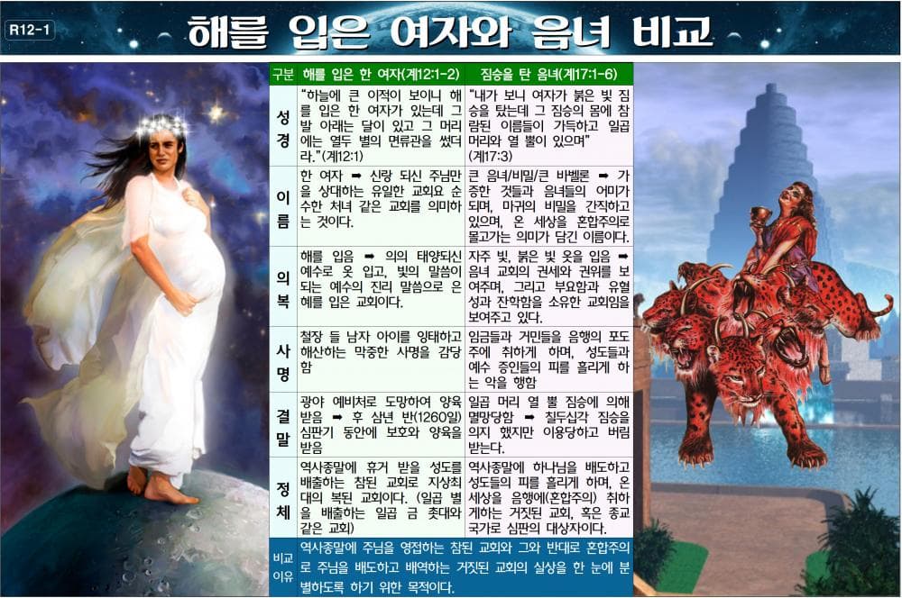 P2P 썸네일 이미지