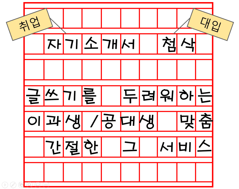 P2P 썸네일 이미지