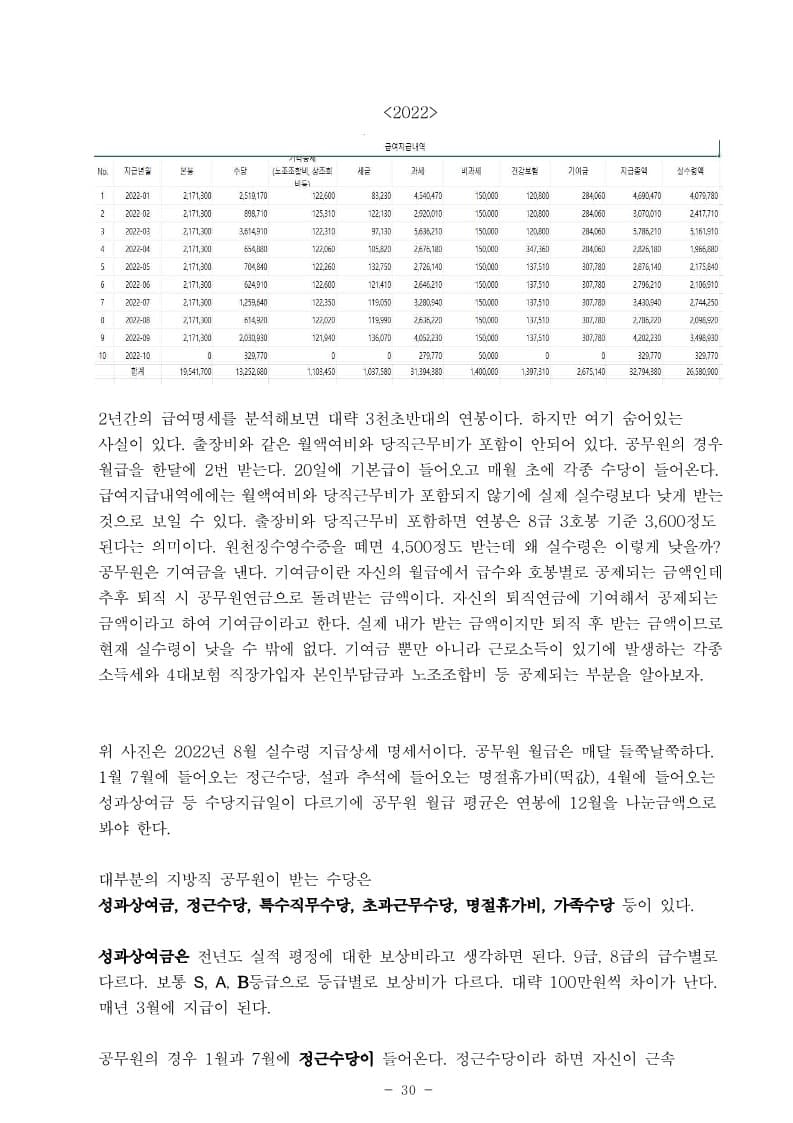 P2P 썸네일 이미지