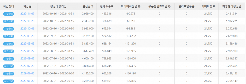 클래스 썸네일 3