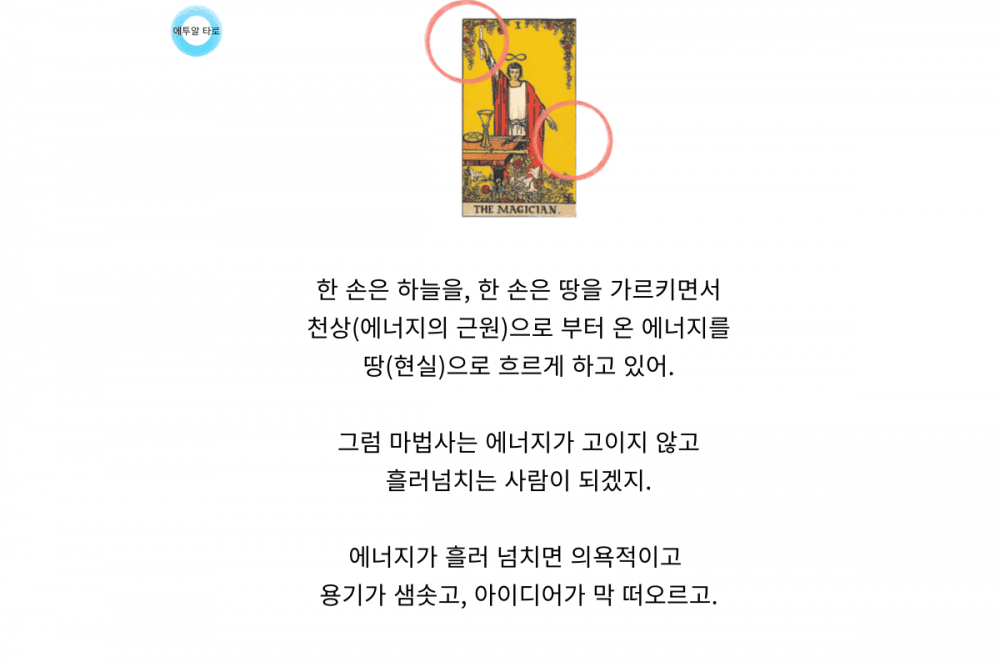 P2P 썸네일 이미지