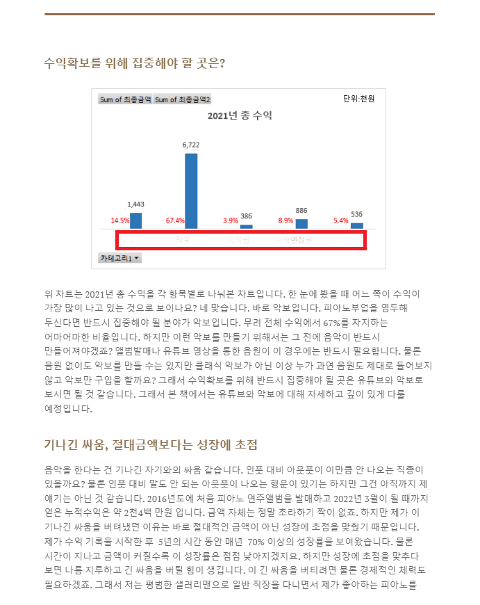 P2P 썸네일 이미지