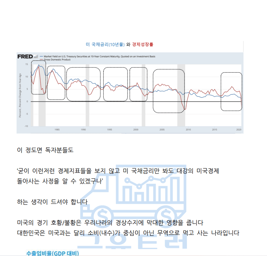 P2P 썸네일 이미지