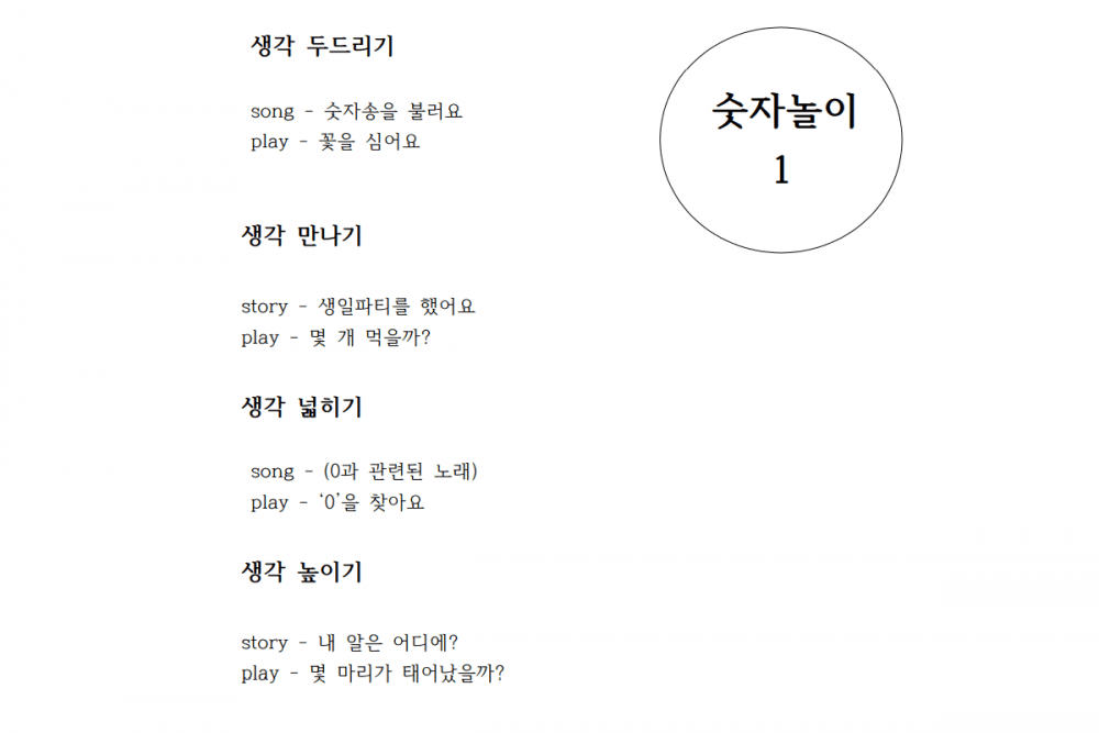 P2P 썸네일 이미지