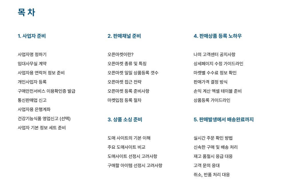 P2P 썸네일 이미지