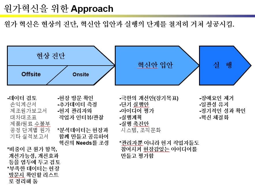 P2P 썸네일 이미지