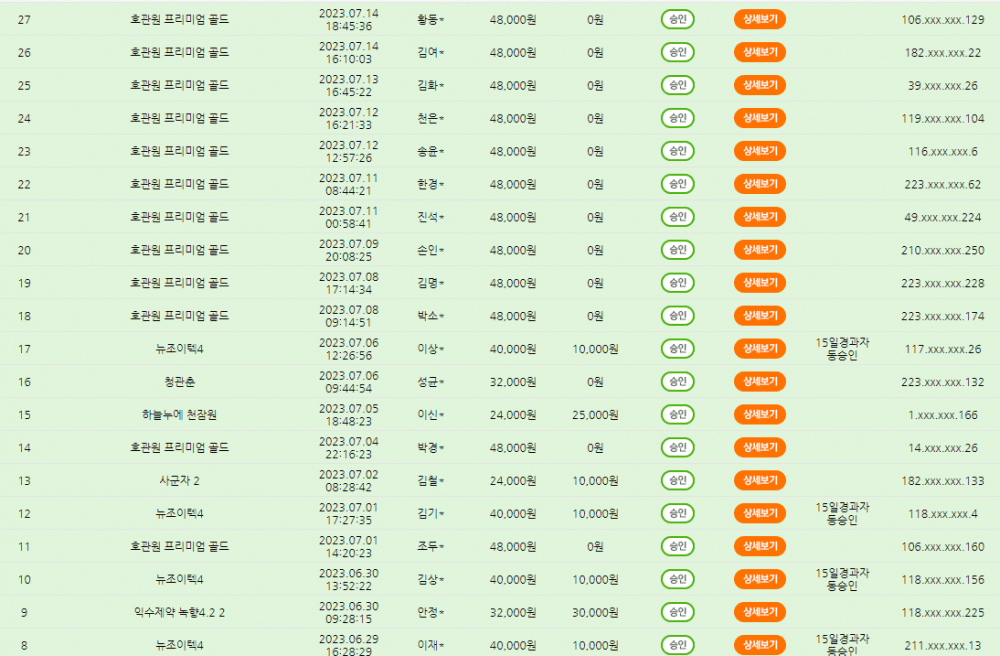 P2P 썸네일 이미지