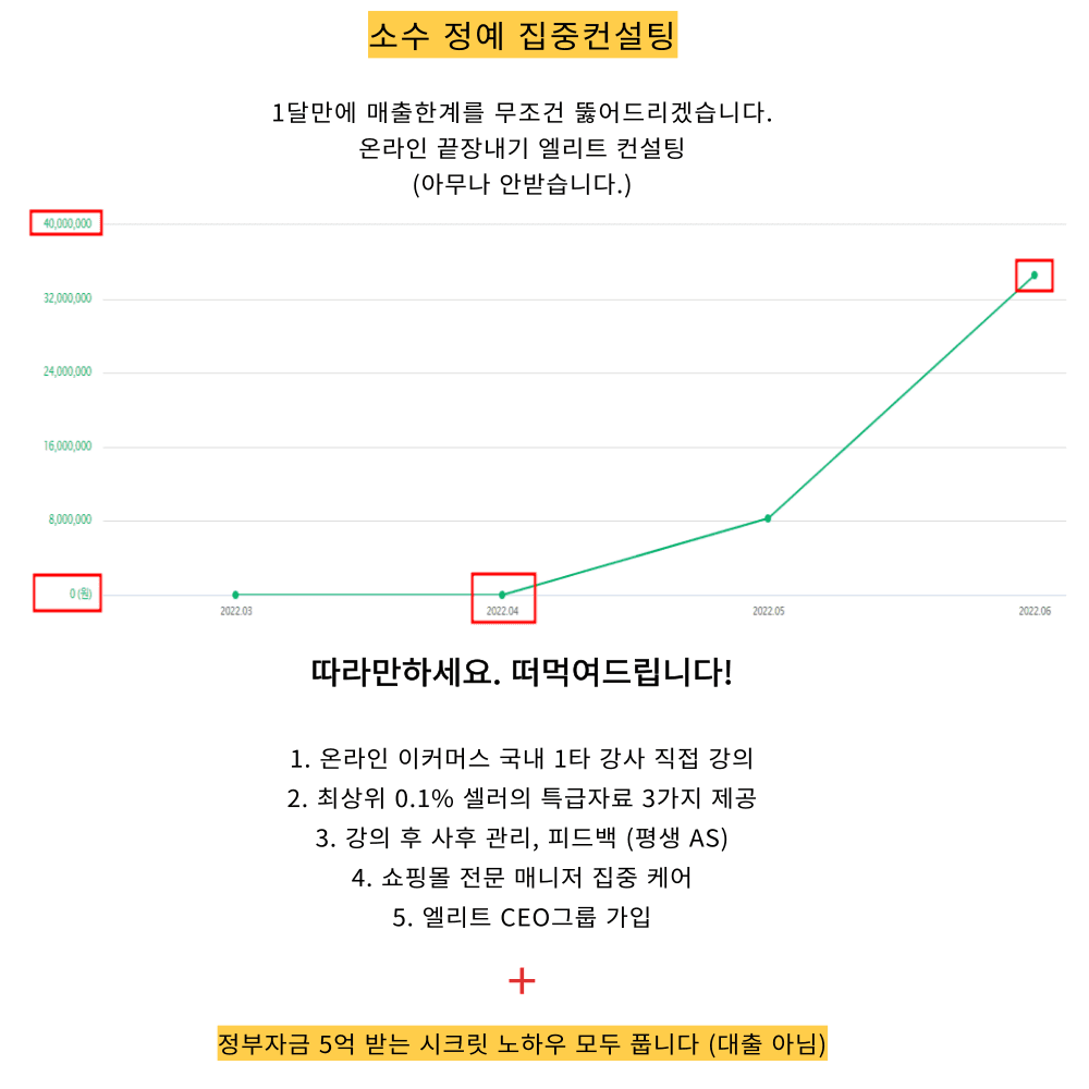 P2P 썸네일 이미지