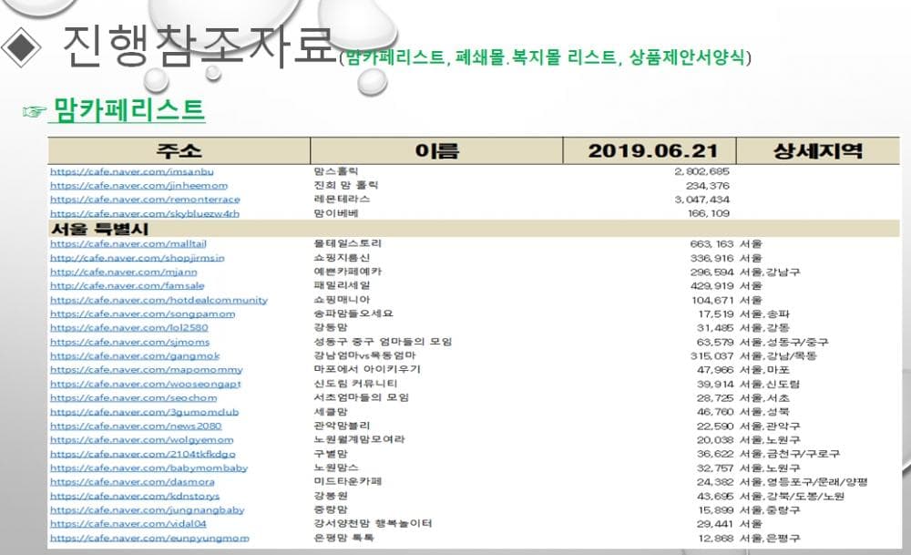 클래스 썸네일 4