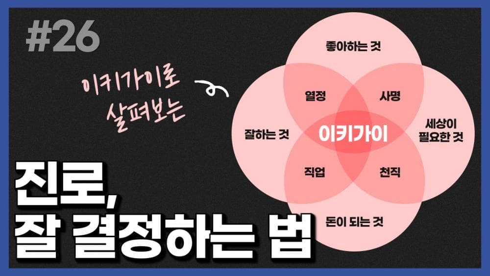 P2P 썸네일 이미지