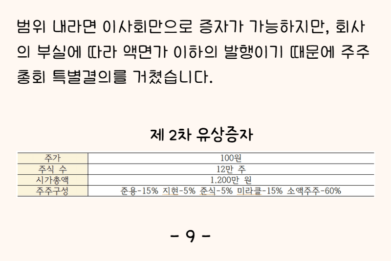 P2P 썸네일 이미지