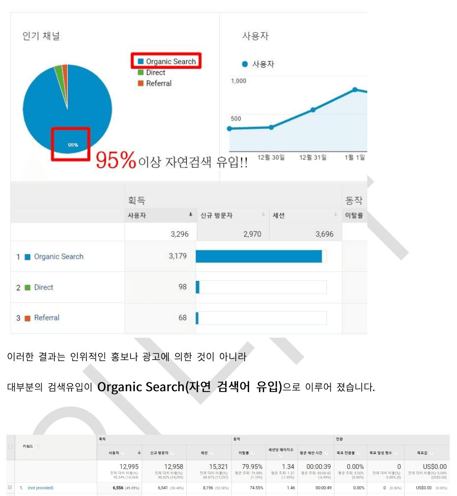 P2P 썸네일 이미지