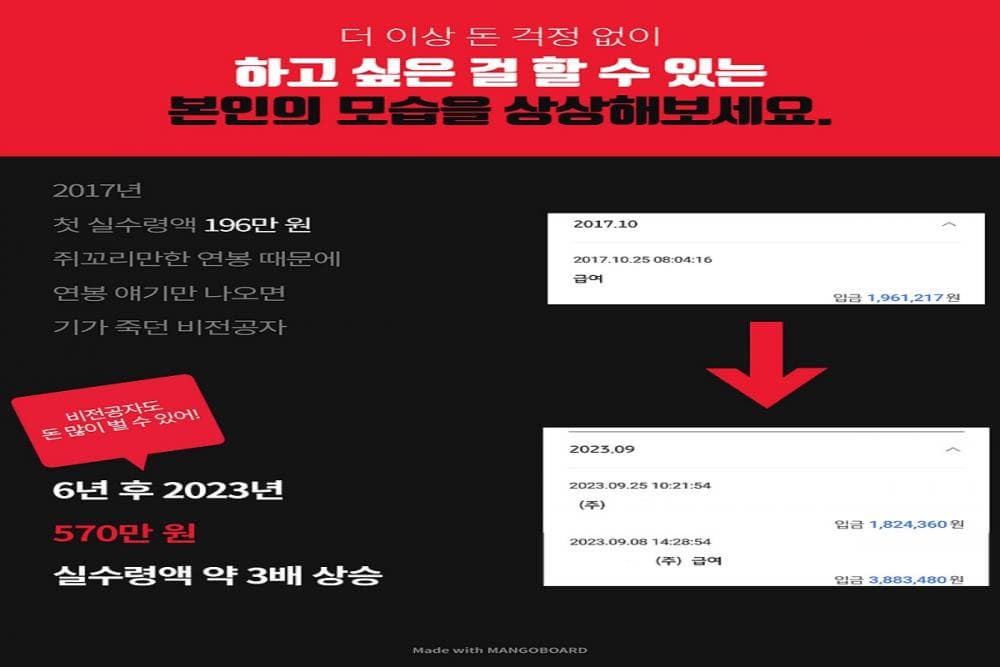 P2P 썸네일 이미지