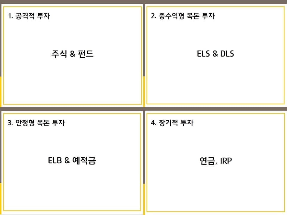 클래스 썸네일 4
