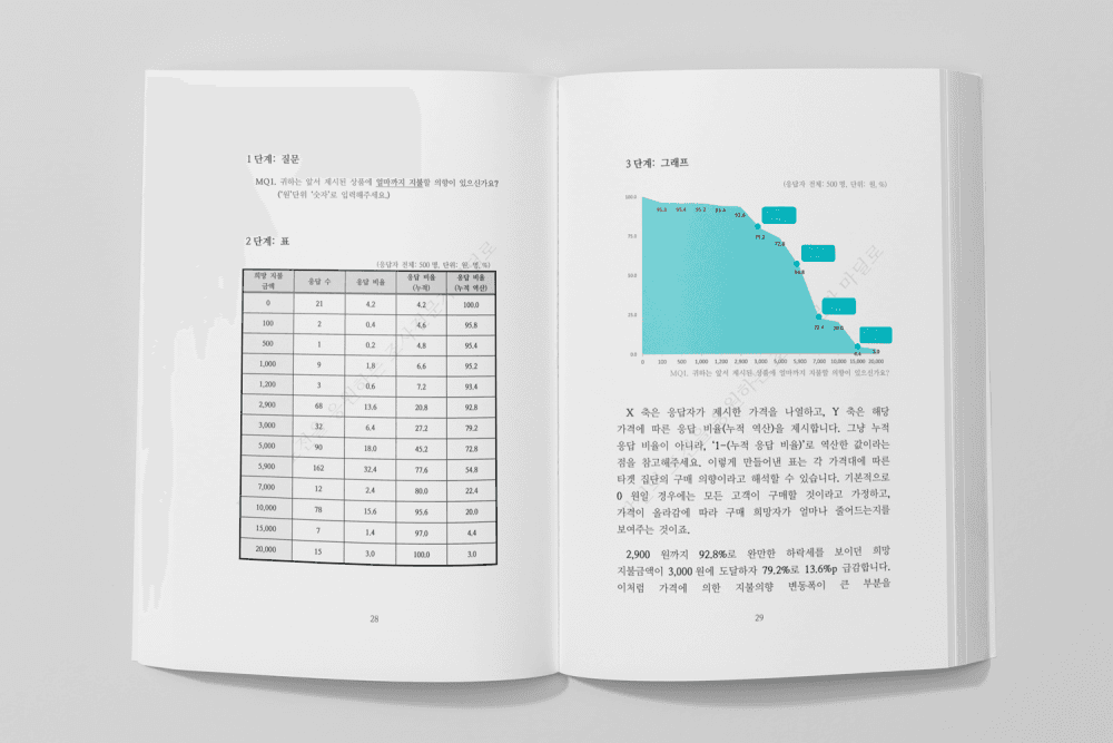 P2P 썸네일 이미지