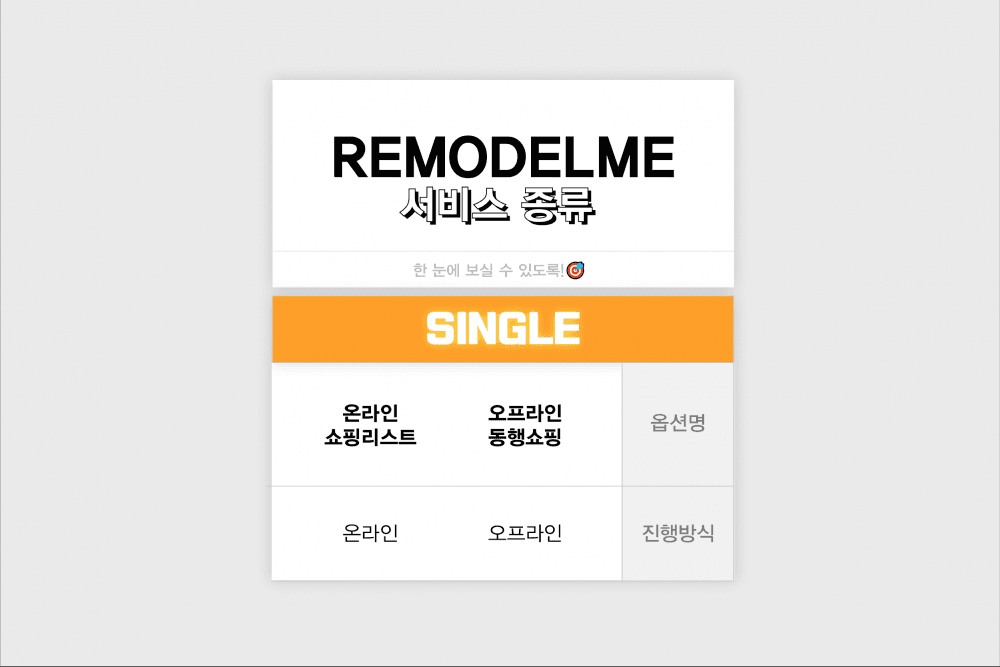 P2P 썸네일 이미지