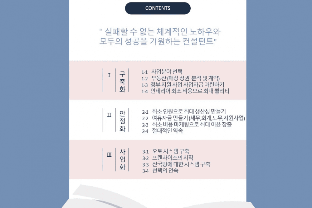 P2P 썸네일 이미지